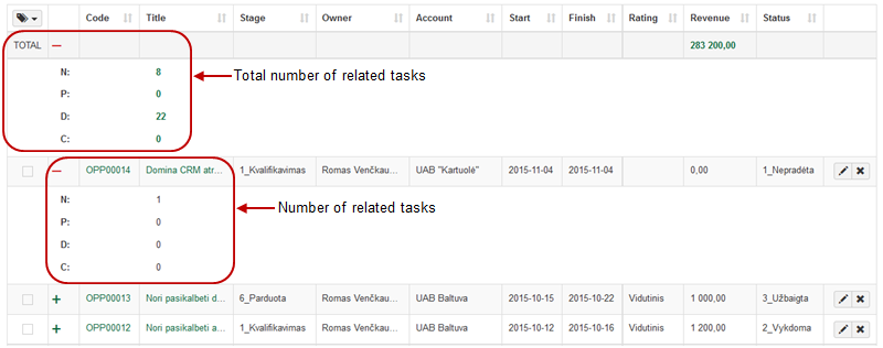 Related_tasks2